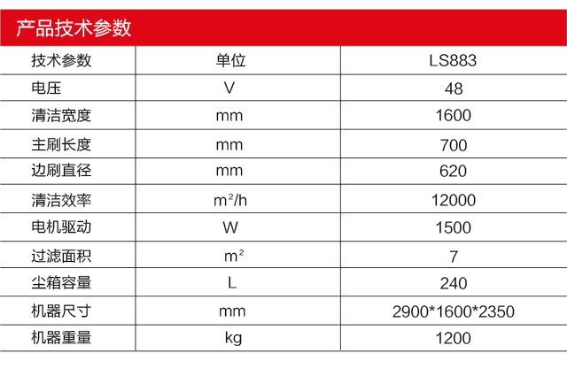 LS883參數.jpg